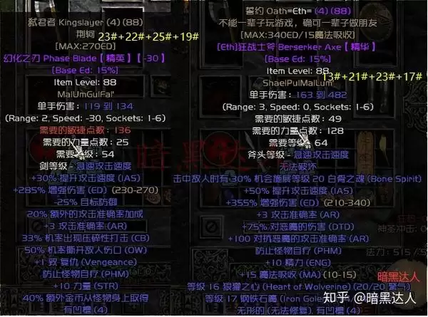 �����ƻ���˷��Ĳ�ѯ�������ȡָ��