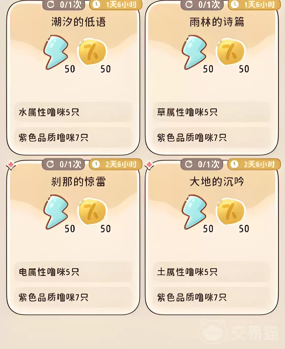 闪耀吧噜咪神像9级升星攻略与资源高效规划指南_wishdown.com 闪耀吧噜咪神像9级升星攻略与资源高效规划指南_wishdown.com