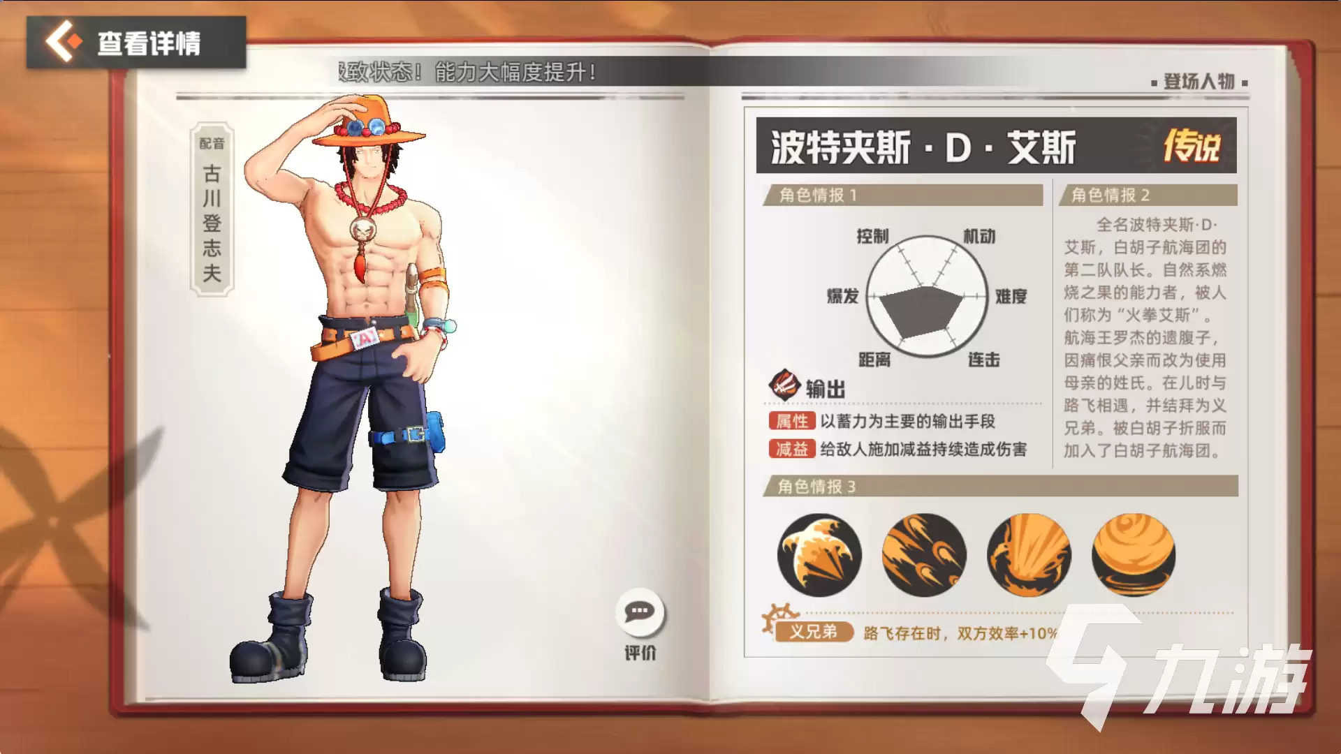 代号伙伴角色强度榜 最新版本强势角色推荐_wishdown.com 代号伙伴角色强度排行 强势角色有哪些