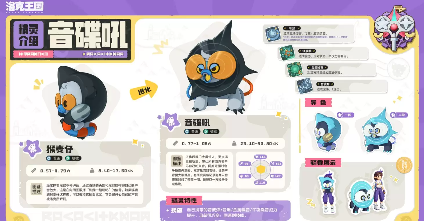 洛克王国世界S2赛季奇遇精灵介绍_wishdown.com 洛克王国世界S2赛季奇遇精灵介绍_wishdown.com