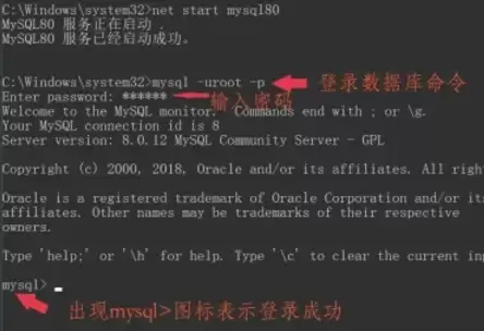 MySQL数据库创建步骤详解_wishdown.com MySQL数据库创建步骤详解_wishdown.com