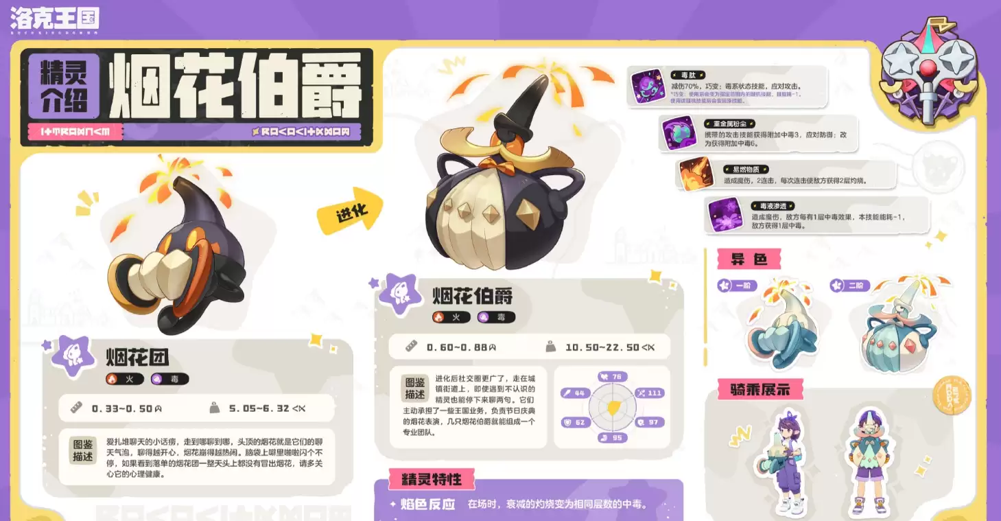 洛克王国世界S2赛季奇遇精灵介绍_wishdown.com 洛克王国世界S2赛季奇遇精灵介绍_wishdown.com