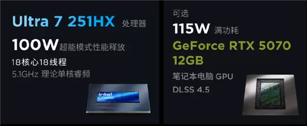 8999元起 联想拯救者Y7000X AI轻薄电竞本发布:2.5K OLED专业超竞屏_wishdown.com 8999元起 联想拯救者Y7000X AI轻薄电竞本发布:2.5K OLED专业超竞屏_wishdown.com