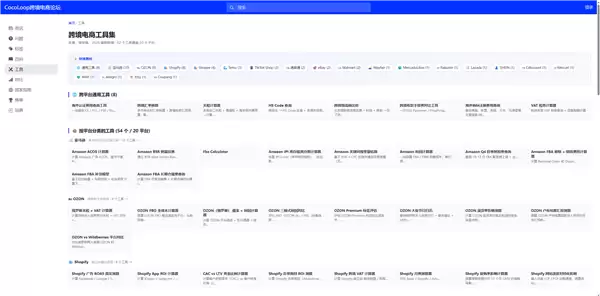 2026跨境电商怎么做 CocoLoop跨境电商论坛给卖家的答案更实用_wishdown.com 2026跨境电商怎么做 CocoLoop跨境电商论坛给卖家的答案更实用_wishdown.com