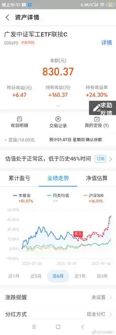 支付宝基金估值下线如何查看净值走势_wishdown.com 支付宝基金估值取消后在哪看
