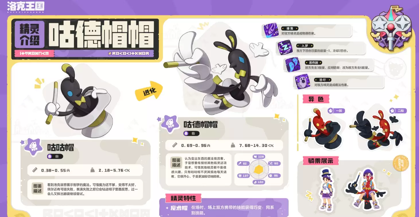 洛克王国世界S2赛季奇遇精灵介绍_wishdown.com 洛克王国世界S2赛季奇遇精灵介绍_wishdown.com