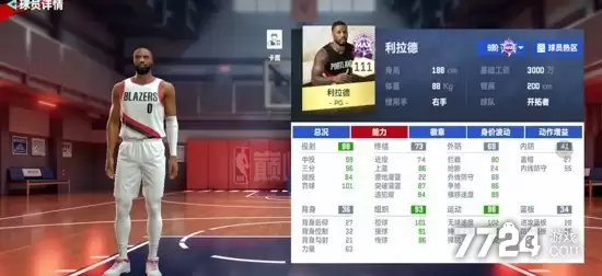 NBA历史最佳球员排名榜单谁主沉浮_wishdown.com NBA历史最佳球员排名榜单谁主沉浮_wishdown.com