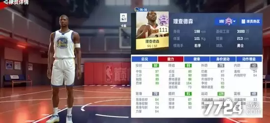 NBA历史最佳球员排名榜单谁主沉浮_wishdown.com NBA历史最佳球员排名榜单谁主沉浮_wishdown.com