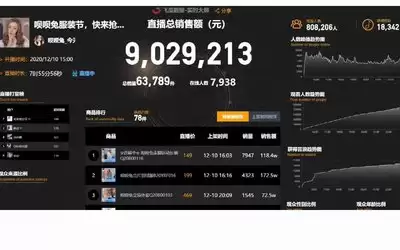 哔哩哔哩观看时长统计机制与查询方法详解_wishdown.com 哔哩哔哩观看时长统计机制与查询方法详解_wishdown.com