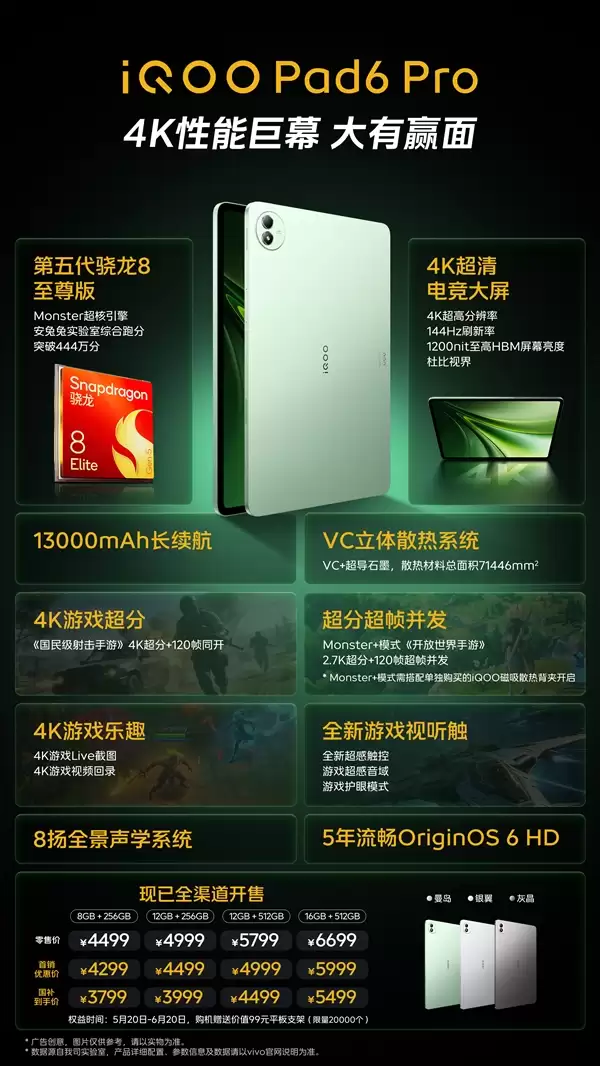 3799元起!一图读懂iQOO Pad6 Pro:4K板皇 5年流畅_wishdown.com 3799元起!一图读懂iQOO Pad6 Pro:4K板皇 5年流畅_wishdown.com