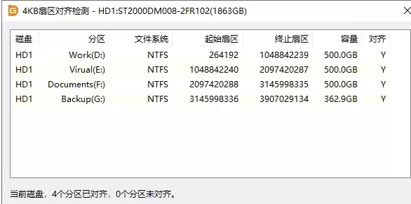 DiskGenius检测4K对齐与分区教程_wishdown.com DiskGenius检测4K对齐与分区教程_wishdown.com