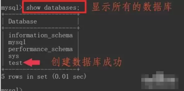 MySQL数据库创建步骤详解_wishdown.com MySQL数据库创建步骤详解_wishdown.com