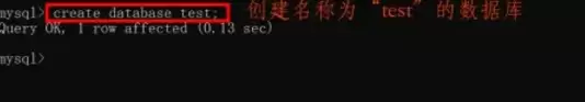 MySQL数据库创建步骤详解_wishdown.com MySQL数据库创建步骤详解_wishdown.com