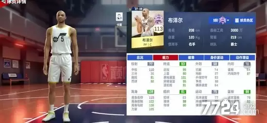 NBA��ʷ�����Ա������˭������