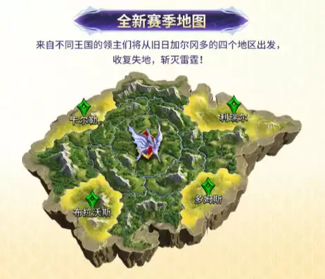 万龙觉醒怒龙围城版本介绍_wishdown.com 万龙觉醒怒龙围城版本介绍_wishdown.com