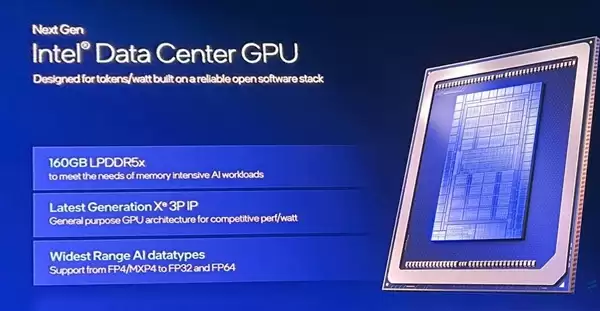 英特尔下一代显卡将配备480GB显存性能大幅提升_wishdown.com 480GB显存!Intel下代显卡有点疯了