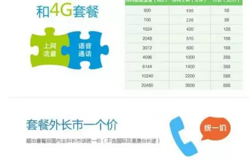 换手机前必做五步彻底清空旧手机数据_wishdown.com 换手机前必做五步彻底清空旧手机数据_wishdown.com