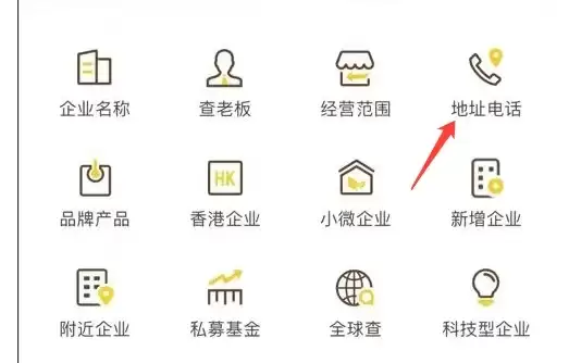启信宝查询企业地址与联系电话方法详解_wishdown.com 启信宝查询企业地址与联系电话方法详解_wishdown.com