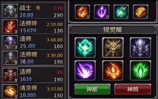 铸兵之王游戏重锤破阵流攻略分享_wishdown.com 铸兵之王游戏重锤破阵流攻略分享_wishdown.com