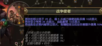 流放之路S21赛季新技能20级伤害数据详解_wishdown.com 流放之路S21赛季新技能20级伤害数据详解_wishdown.com