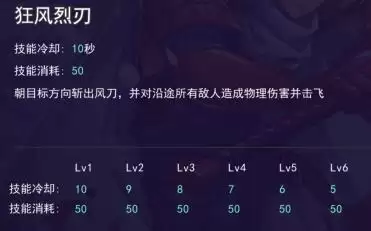 300大作战森兰丸技能解析与获取攻略_wishdown.com 300大作战森兰丸技能解析与获取攻略_wishdown.com
