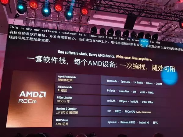 AMD在中国干了件大事!苏姿丰:CPU、GPU要干到1:1 送超级福利_wishdown.com AMD在中国干了件大事!苏姿丰:CPU、GPU要干到1:1 送超级福利_wishdown.com