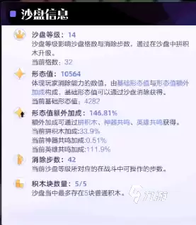 召唤与合成2新手入门攻略 前期快速上手技巧指南_wishdown.com 召唤与合成2攻略 新手前期玩法指南