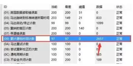 图吧工具箱如何查看硬盘使用时长_wishdown.com 图吧工具箱如何查看硬盘使用时长_wishdown.com
