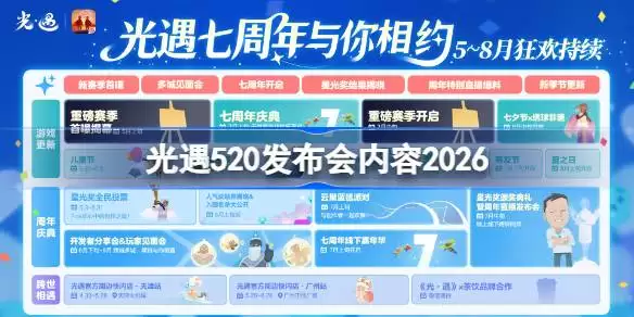 2026����520�����ᱬ������ȫ����