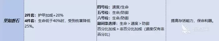 三国杀郭嘉觉醒后锦囊搭配指南 手机版实战技巧_wishdown.com 三国杀武将觉醒郭嘉锦囊搭配一览 三国杀武将觉醒手游郭嘉锦囊如何搭配