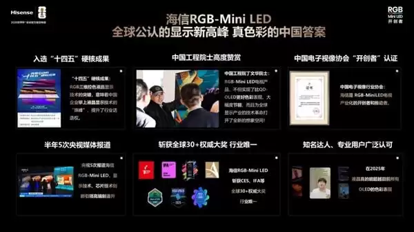 ��ҵר�ҵ��ޣ�����СīE5S Pro����ɱ��OLED 618�������׼��