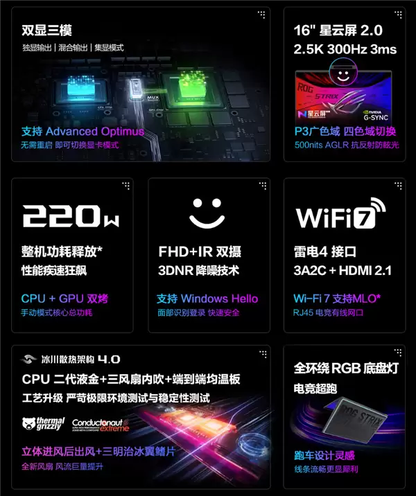 618推荐ROG魔霸新锐2026、魔霸10游戏本三箭齐发:AMD、Intel全都有_wishdown.com 618推荐ROG魔霸新锐2026、魔霸10游戏本三箭齐发:AMD、Intel全都有_wishdown.com