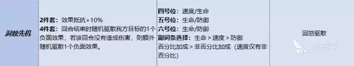 三国杀郭嘉觉醒后锦囊搭配指南 手机版实战技巧_wishdown.com 三国杀武将觉醒郭嘉锦囊搭配一览 三国杀武将觉醒手游郭嘉锦囊如何搭配