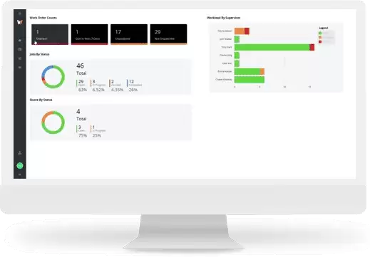 Workbuddy��ȫ�Խ�������շ���ָ��