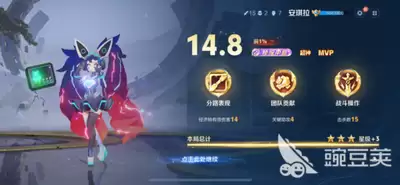 ������ҫ��������Ӣ���Ƽ� �ĸ���ɫ���ʺ�����