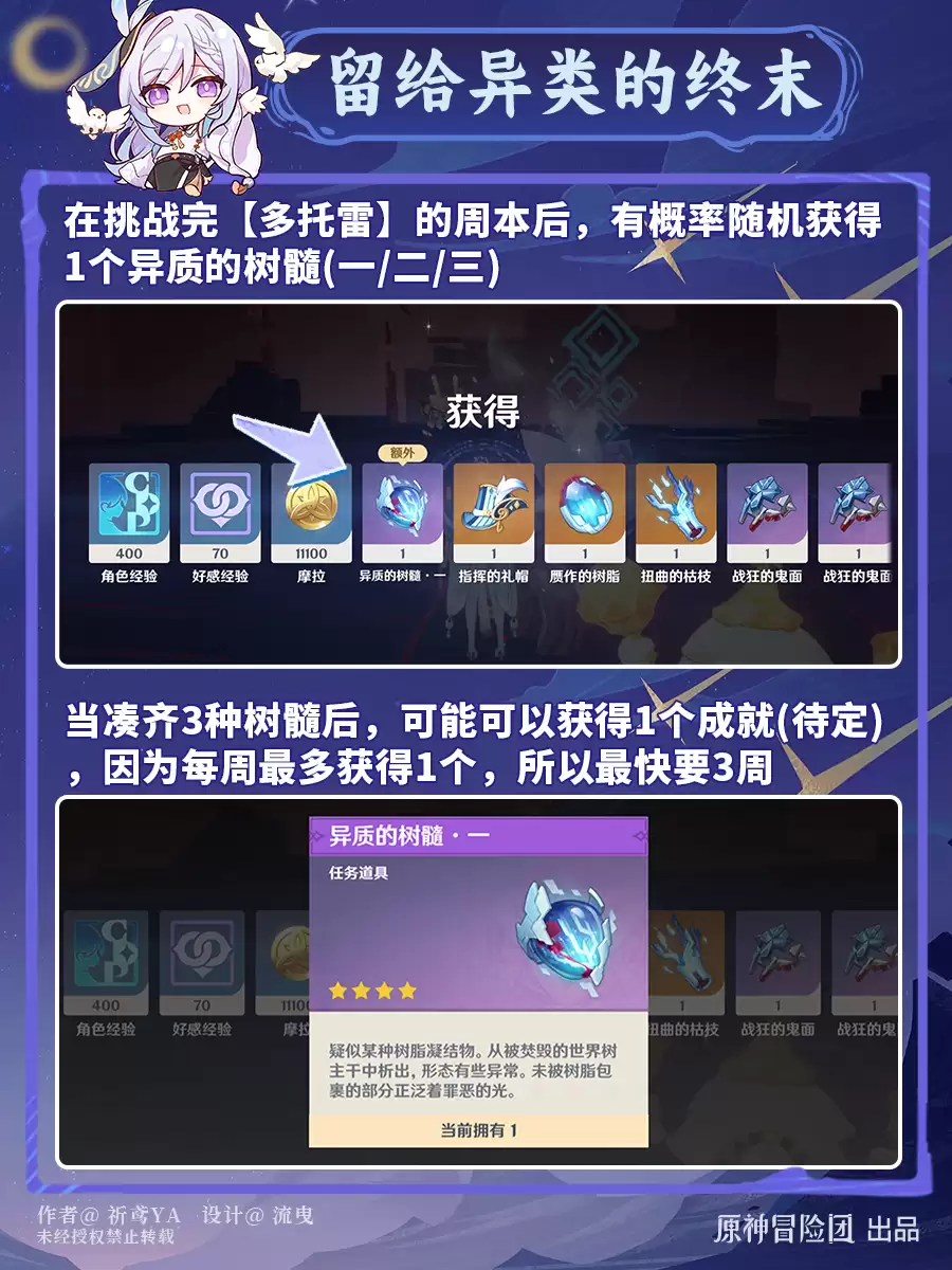 ԭ����ĩ�ɾ��������ȫ�������
