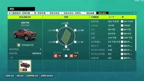 极限竞速地平线6 B级车怎么选 腕带赛事最佳车辆推荐指南_wishdown.com 极限竞速地平线6 B级车怎么选 腕带赛事最佳车辆推荐指南_wishdown.com
