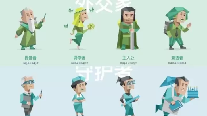 SBTI测试傻乐者人格解析与特征详解_wishdown.com SBTI测试傻乐者人格解析与特征详解_wishdown.com