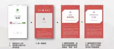 云闪付湖北发票抽奖参与入口与操作指南_wishdown.com 湖北云闪付发片抽奖入口在哪里
