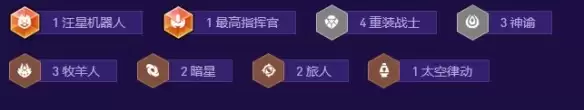 金铲铲之战S17神谕龙王阵容搭配与运营攻略_wishdown.com 金铲铲之战S17神谕龙王阵容搭配与运营攻略_wishdown.com