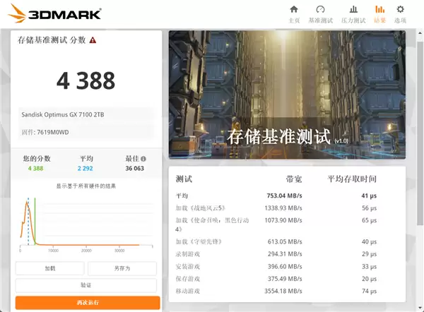 PCIe 4.0火力全开:闪迪奥丁马仕GX 7100 NVMe SSD上手_wishdown.com PCIe 4.0火力全开:闪迪奥丁马仕GX 7100 NVMe SSD上手_wishdown.com