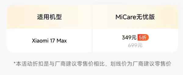 С��17 Max MiCare�����349Ԫ �������ʱ��������ά��