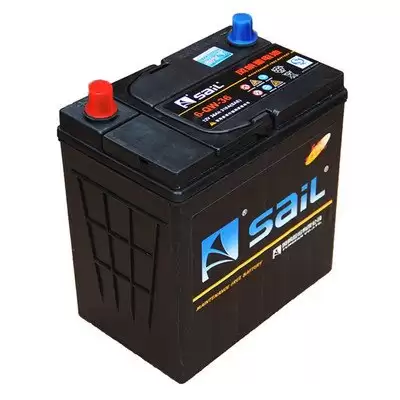 ����̽�ռ���������������Чʹ�÷���