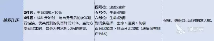 三国杀郭嘉觉醒后锦囊搭配指南 手机版实战技巧_wishdown.com 三国杀武将觉醒郭嘉锦囊搭配一览 三国杀武将觉醒手游郭嘉锦囊如何搭配