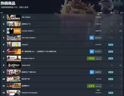 生化危机9安魂曲背景调查记录分享方法_wishdown.com 生化危机9安魂曲背景调查记录怎么分享