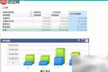 实时大数据报表可视化制作与展示指南_wishdown.com 实时大数据报表可视化制作与展示指南_wishdown.com