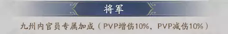 烽诏九州速通指南群英风华录高效通关技巧_wishdown.com 烽诏九州速通指南群英风华录高效通关技巧_wishdown.com