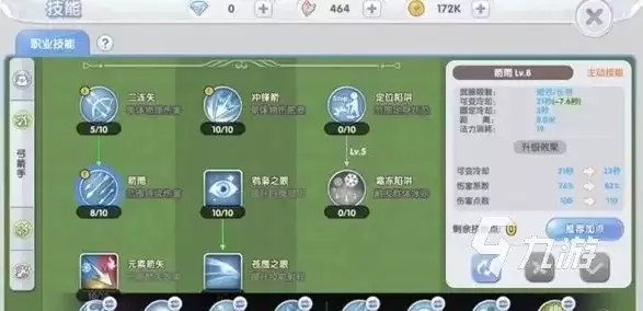 仙境传说新启航武僧技能加点攻略与实战推荐_wishdown.com 仙境传说新启航武僧技能加点建议 仙境传说新启航武僧技能加点攻略