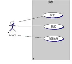 C4DԲ��������ɡ��ģ����ϸ����