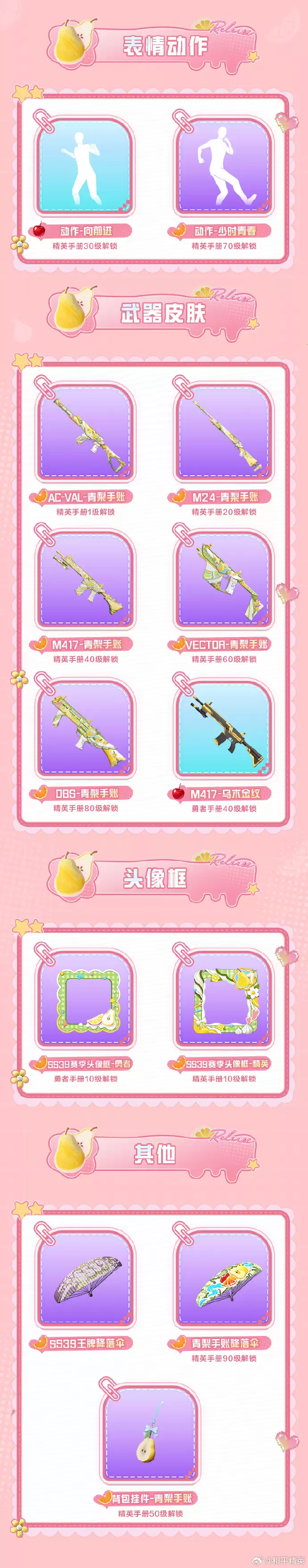 和平精英SS39赛季手册皮肤全览与获取攻略_wishdown.com 和平精英SS39赛季手册皮肤全览与获取攻略_wishdown.com